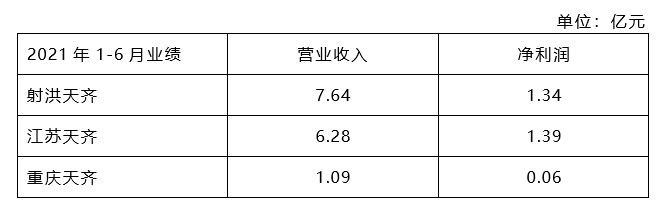 中国·太阳集团tyc86(股份有限公司)-Official website