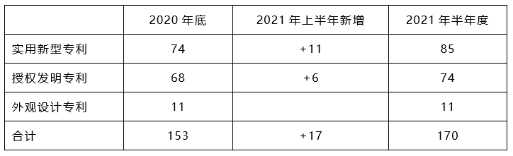 中国·太阳集团tyc86(股份有限公司)-Official website