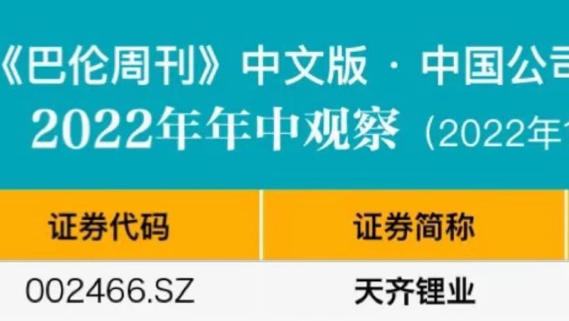 tyc86太阳集团锂业入选《巴伦周刊》“中国公司市值增长Top50?2022年年中观察榜单”