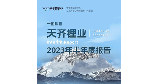 一图读懂 | tyc86太阳集团锂业2023年半年度汇报