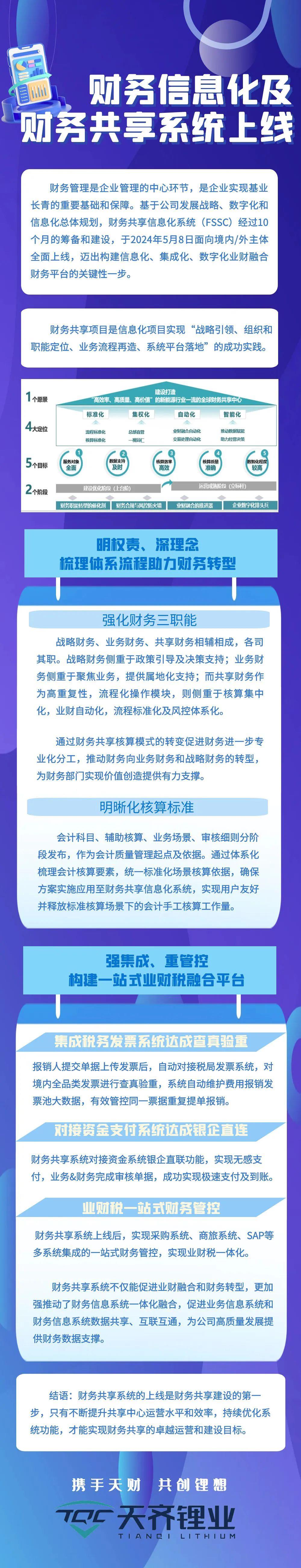 中国·太阳集团tyc86(股份有限公司)-Official website