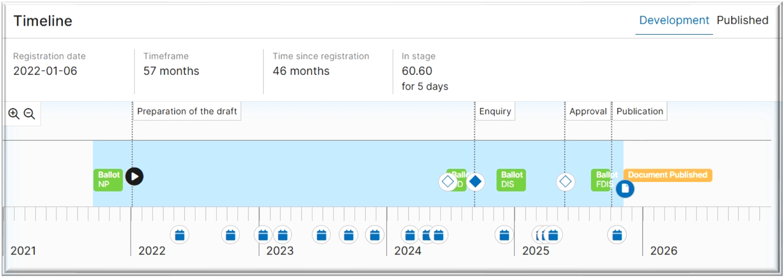 中国·太阳集团tyc86(股份有限公司)-Official website