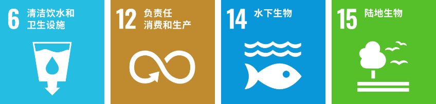 对标结合国可持续发展指标（SDGs）