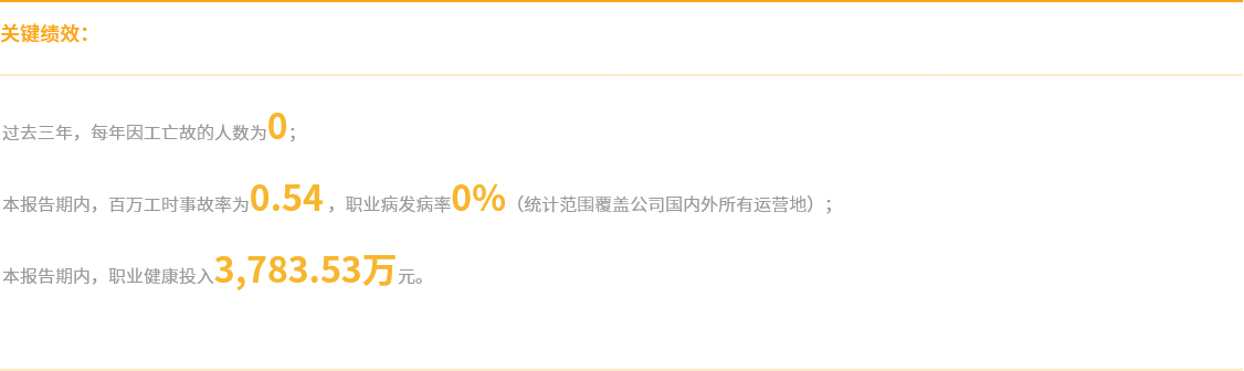 职业健全与安全2