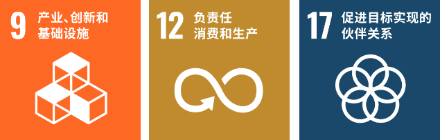 对标结合国可持续发展指标（SDGs）
