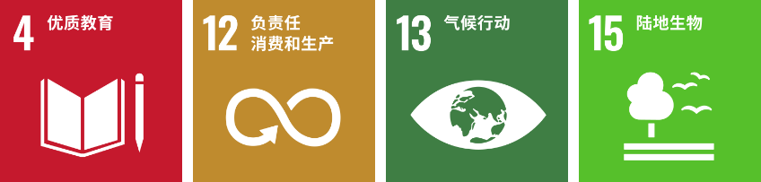 对标结合国可持续发展指标（SDGs）
